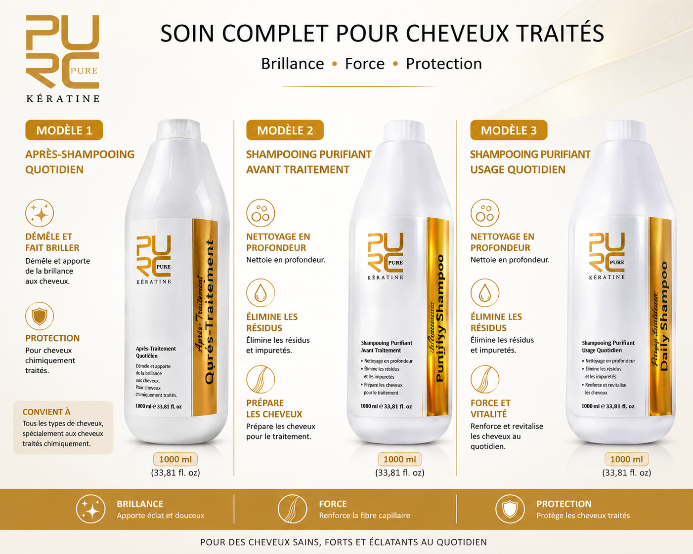 Soin Réparateur PURC pour Cheveux Abîmés