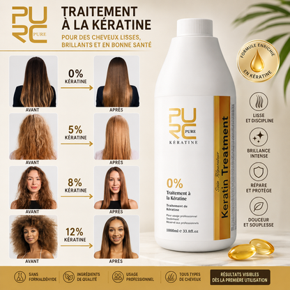 Lissage Capillaire à la Kératine PURC