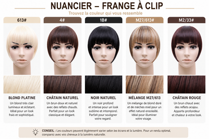 Frange à clipser synthétique