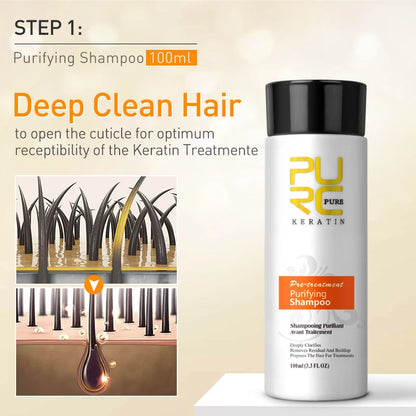 Duo Shampoing & Traitement Lissant à la Kératine PURC