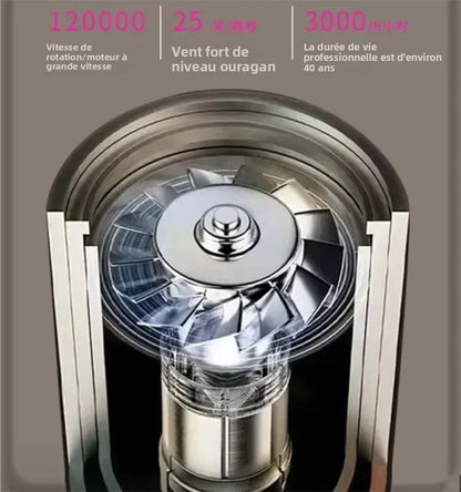 Sèche cheveux/ POWER DIUT